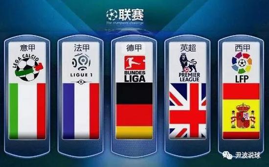 国赛事的背