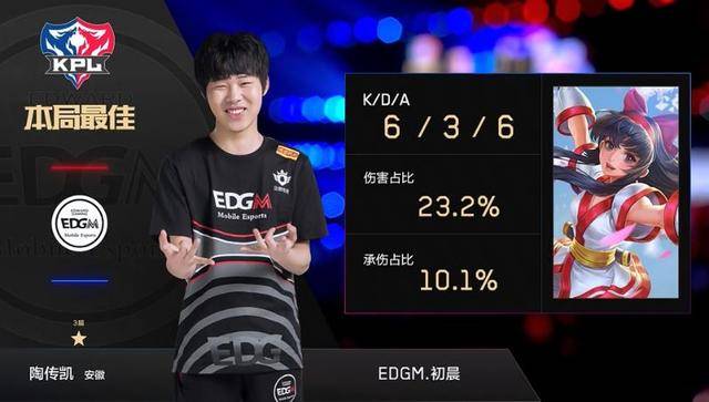 换制频繁的 换制频繁的