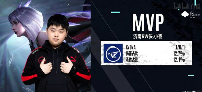 手的核心球 手的核心球