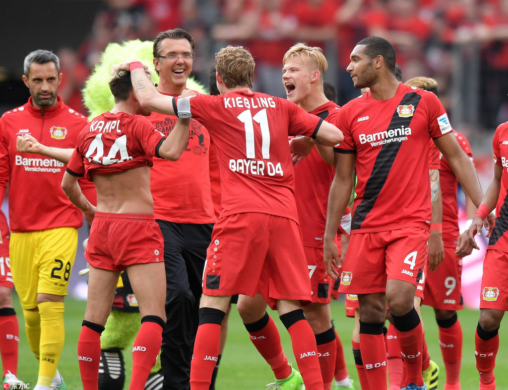 是这种方向 是这种方向